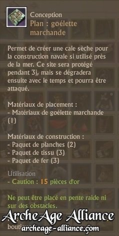 Description du plan de la goélette marchande